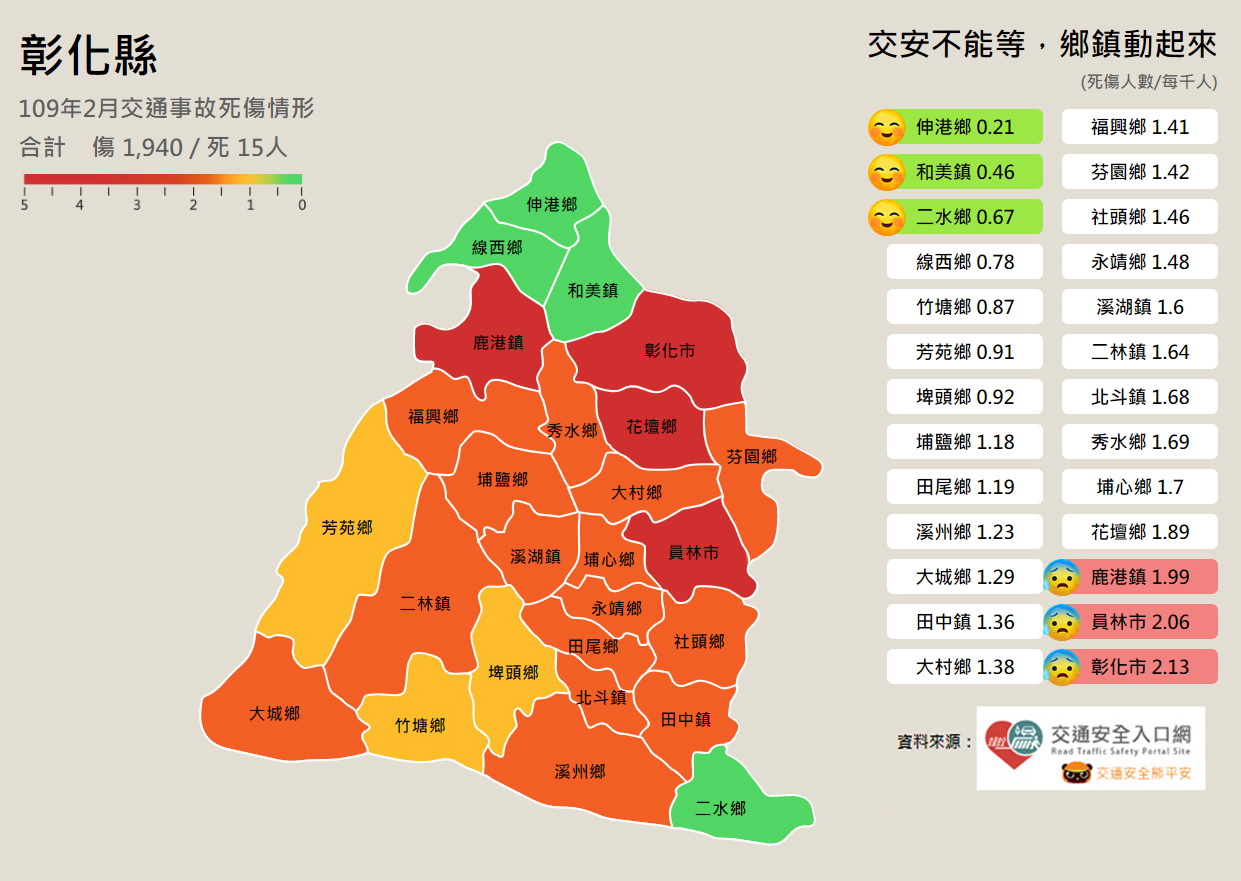 標題圖片